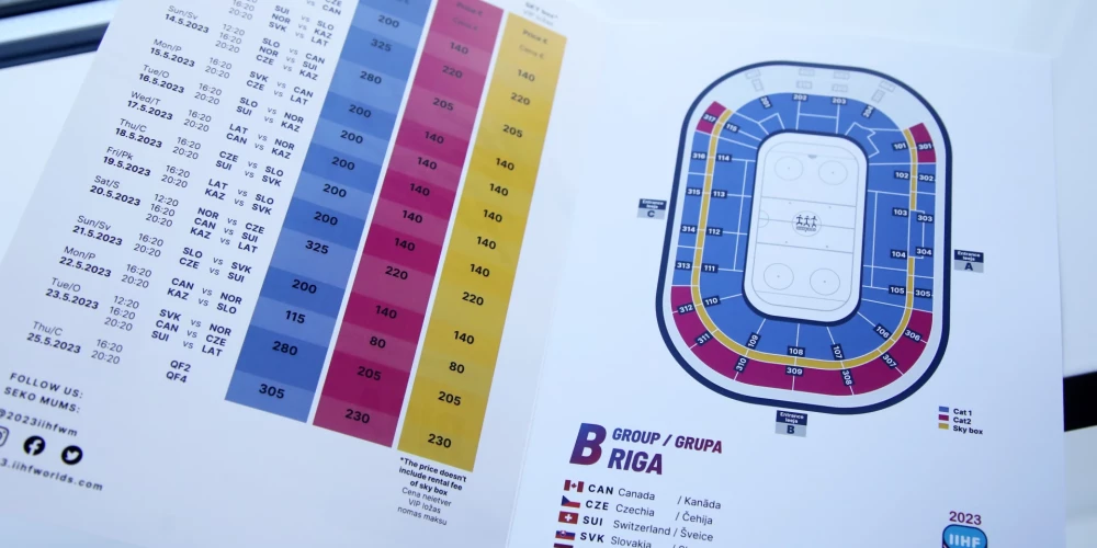 Zināmas biļešu cenas hokeja pasaules čempionātam Rīgā; nosaukts arī sacensību talismans