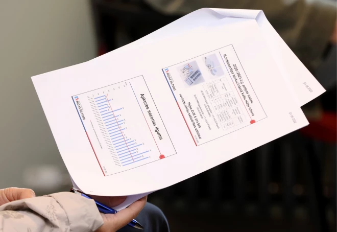 Iedzīvotāji ar šausmām gaida rēķinus par apkuri: šomēnes ir pārāk silti, bet nākammēnes līs auksti sviedri, saņemot jaunos rēķinus par siltumu.