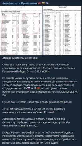 "Это два расстрельных списка!" - так в группе преподнесены имена и фамилии тех депутатов Сейма, которые голосовали против сотрудничества с Россией и Беларусью и поддержали демонтаж памятников СССР. (Фото: скриншот Telegram)