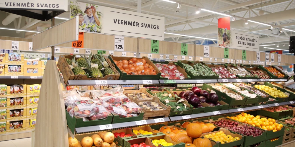 Цены на продукты питания в Латвии сильно выросли