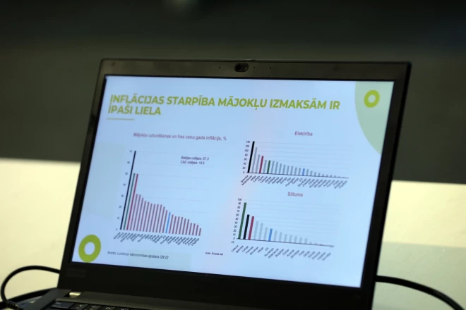 Ja nebūtu valsts atbalsta iedzīvotājiem energokrīzē, lai viņi daudzmaz ciešami varētu pārziemot šo ziemu, apkures cenas šobrīd būtu daudz, daudz lielākas.