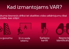 Latvijas futbola virslīgā tiks izmēģināta VAR sistēma