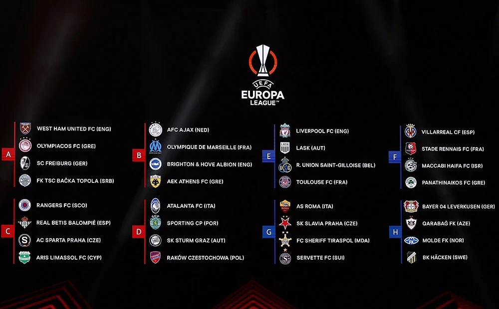 UEFA Europa League-trekningen bringer nederlandske, franske og engelske klubber sammen i én gruppe