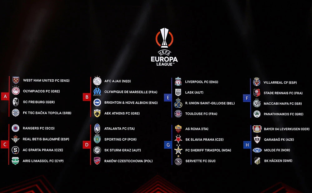 UEFA Eiropas līgas izloze vienā grupā saved kopā Nīderlandes, Francijas un Anglijas klubus