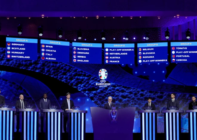 Izlozētas futbola 2024.gada Eiropas čempionāta finālturnīra grupas; gaidāmas "milžu cīņas"