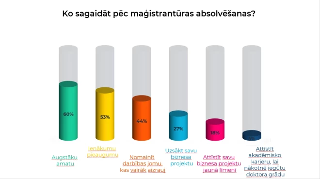 Publicitātes foto.