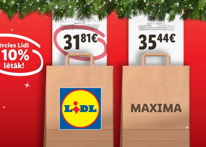 Контрольная закупка: цены Lidl на 10% ниже, чем в Maxima