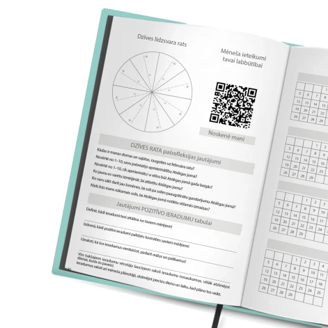 Plānotājs ir savienots ar mājas lapu un katru dienu, izmantojot QR kodu, iespējams aplūkot mēneša un dienas astroloģisko prognozi. 