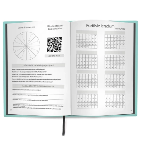 Dzīves līdzvara rats palīdz definēt, kas šobrīd notiek tavā dzīvē un kam jāpievērš uzmanība, lai uzsāktu reālas pārmaiņas.