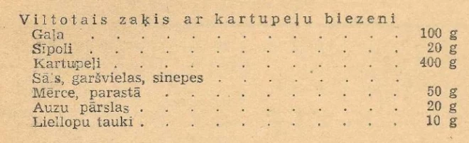 “Rīkojumu Vēstnesis” 1944. gada janvārī publicē Latvijas cenu direktorāta rīkojumu, kurā ietverta arī Viltotā zaķa recepte.