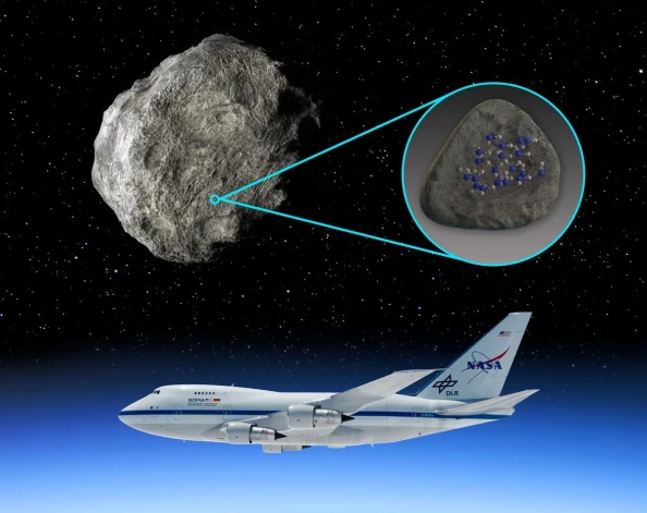 NASA un Vācijas Aviācijas un kosmosa centrs uz diviem asteroīdiem atklājuši ūdens molekulas.