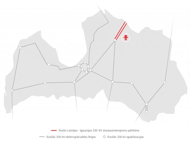 30kV esošais starpsavienojums starp Latviju un Igauniju.