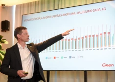Enerģētikas uzņēmums "Gren" Latvijā plāno investēt 200 miljonus eiro
