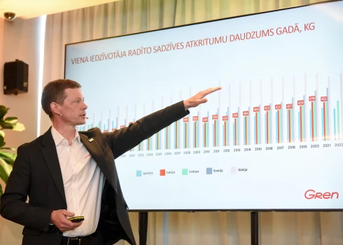 Siltumapgādes uzņēmuma "Gren" grupas Biznesa vadītājs Latvijā Andris Vanags piedalās "Gren" rīkotajā preses konferencē, kurā informē par grupas stratēģiskajiem mērķiem.