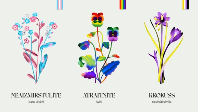 “Riga Pride 2023 — Atplauksti”