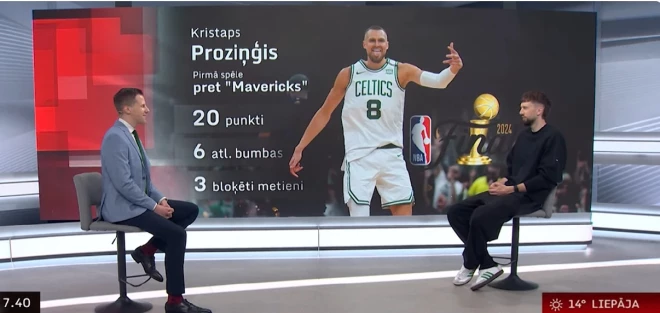 Nelielais misēklis šoreiz ir ļoti trāpīgs, jo Kristaps ļoti profesionāli aizvadīja pirmo NBA finālspēli.