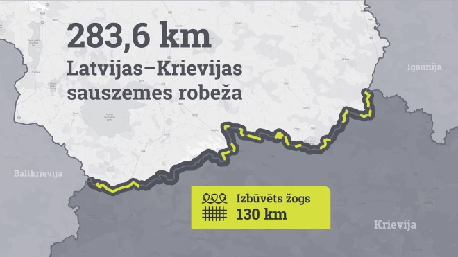 Žogs uz Latvijas – Krievijas robežas.