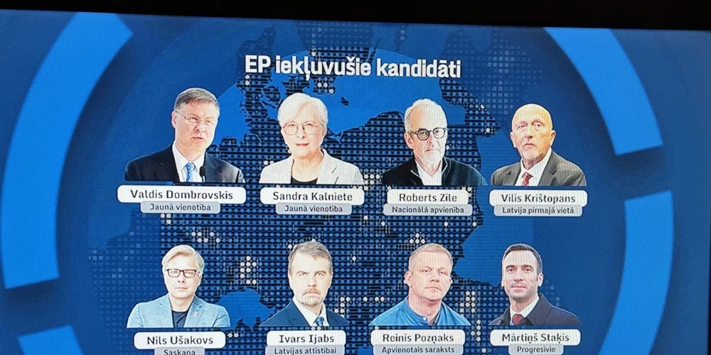 Kurus cilvēkus uz Eiroparlamentu sūtītu Latvijas reģioni?