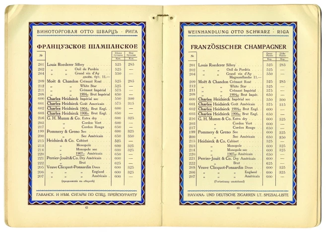 Oto Švarca restorāna dzērienu karte 1912. gadā.