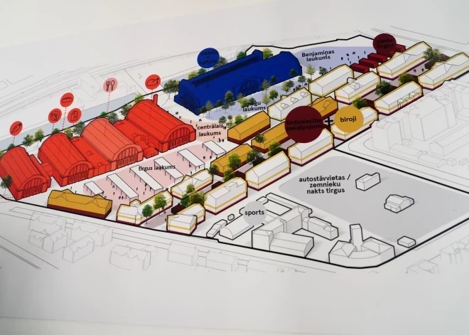 Презентация концепции пространственного развития Рижского Центрального рынка.