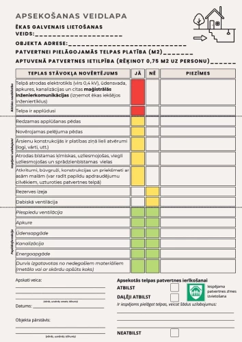 Veidlapa, pēc kuras var novērtēt telpu atbilstību patvertnes ierīkošanas vajadzībām. Noderīga arī privātīpašniekiem.