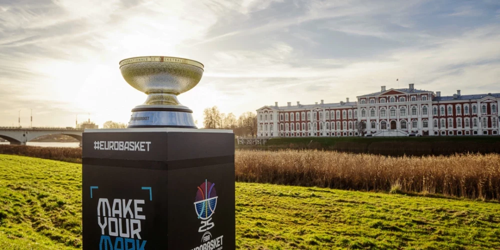 Eurobasket čempiona trofeja.