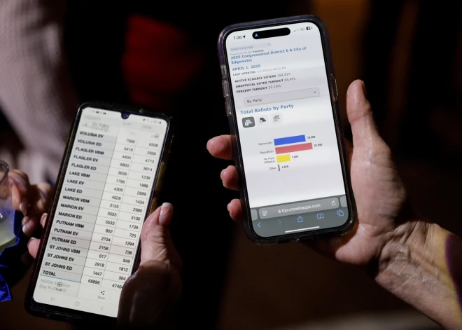 Floridā vēlēšanās par divām vietām Pārstāvju palātā uzvar republikāņi