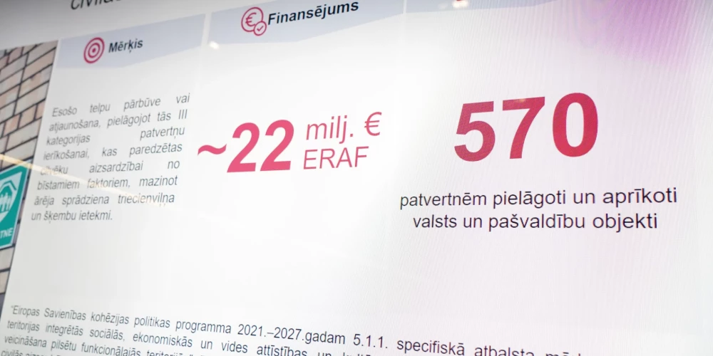 Informē par objektu sarakstu, kuriem plānots piešķirt ERAF finansējumu patvertņu ierīkošanai.