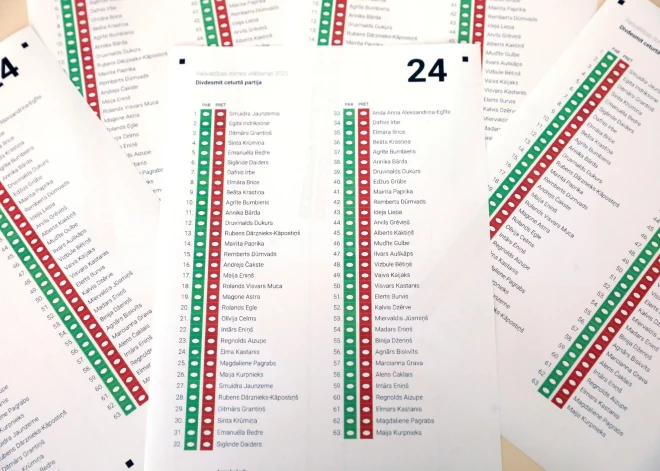 Не доверяют политикам и считают бессмысленным: почему латвийцы игнорируют муниципальные выборы