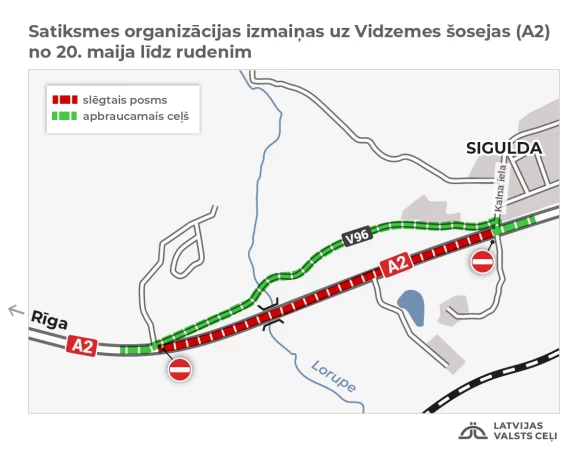 Sākušies būvdarbi uz Vidzemes šosejas (A2) posmā no Siguldas CSDD/Aerodium līdz Jūdažu/R. Blaumaņa ielas krustojumam Siguldā (46,30.–52,09. km), kā arī atjauno segumu ceļam Pievadceļš Lorupes gravai (V96)