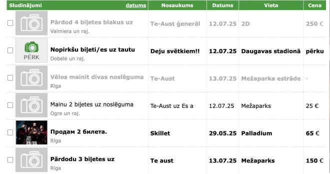 Izvilkums no vietnes ss.lv.