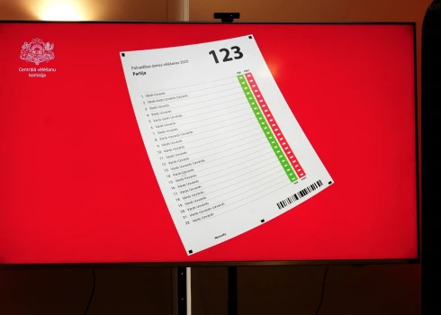 Kas jāzina, dodoties vēlēt?