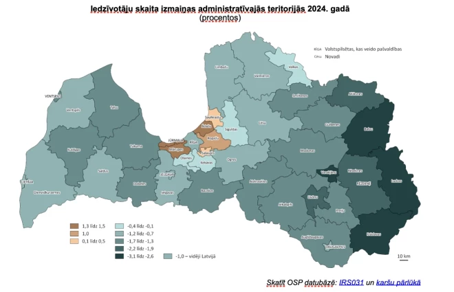 Iedzīvotāju skaita izmaiņas novados.