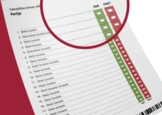 Kā tad ir pareizi: jaunās vēlēšanu zīmes jāaizkrāso pilnībā, pa pusei vai mazliet? 