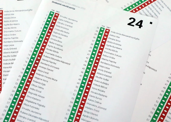 Бюллетень крестом не испортишь! В соцсетях появилась недостоверная информация о новых правилах голосования