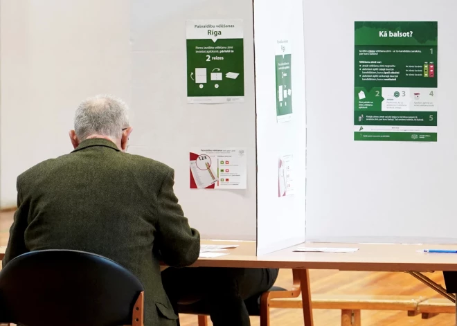 “Baidos no sestdienas” – Rīgas vēlēšanu komisijas vadītājs satraukts par sistēmas problēmām