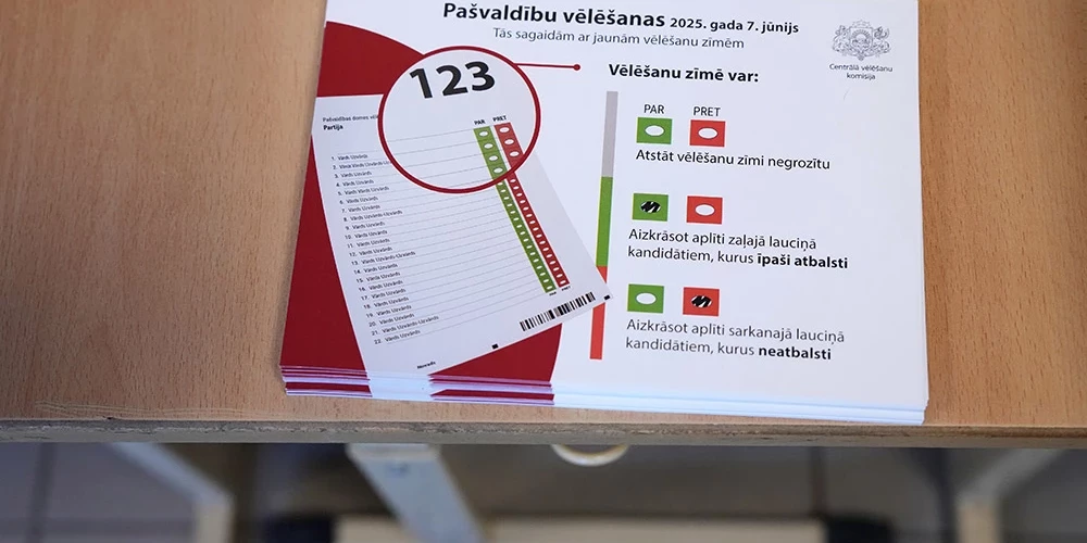Vēlētāju aktivitāte Olaines novadā šobrīd un kopumā būs lielāka nekā pagājušās vēlēšanās.