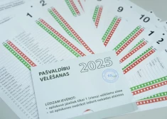 CVK vēlreiz pagarina balsu skaitīšanu