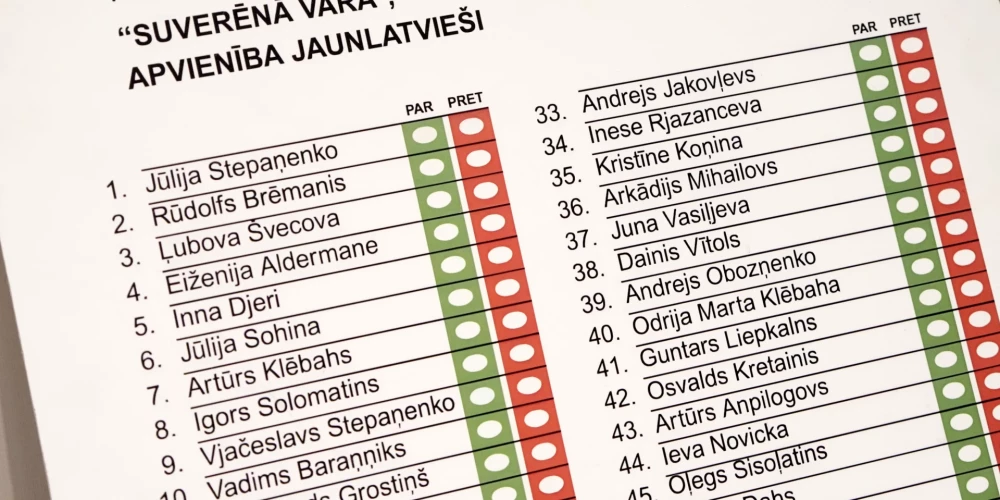 Partiju "Suverēnā vara" un "Apvienība jaunlatvieši" pašvaldību vēlēšanu rezultātu sagaidīšanas pasākums viesnīcā "Bellevue Park Hotel Riga".