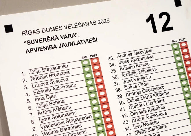 SV/AJ kopīgā saraksta kandidāts apšauba vēlēšanu leģitimitāti Jelgavas novadā