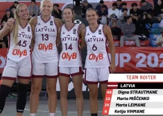 Latvijas dāmu 3x3 izlase pieveic Ungāriju Pasaules kausa finālturnīrā