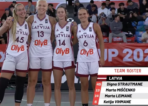 Latvijas 3x3 sieviešu izlase pirms spēles ar Ungāriju (ekrānuzņēmums no video)