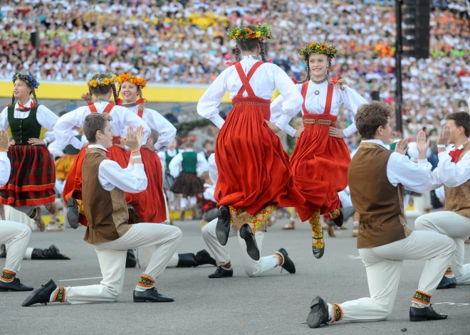 Skolu jaunatnes Dziesmu un deju svētku īsā vēsture: no 1960. līdz 2021. gadam