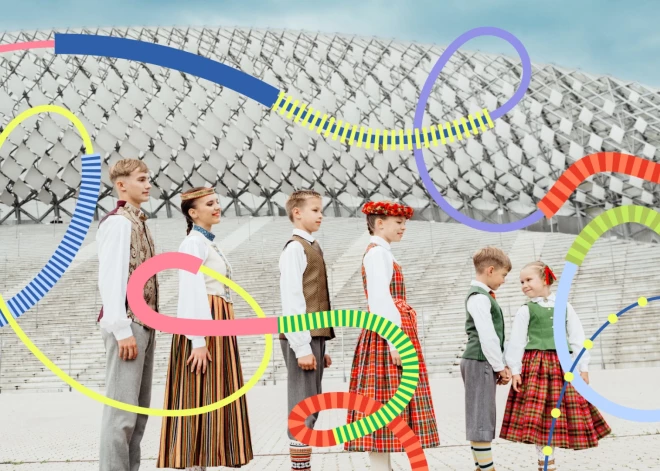 XIII Latvijas skolu jaunatnes Dziesmu un deju svētku ceļvedis