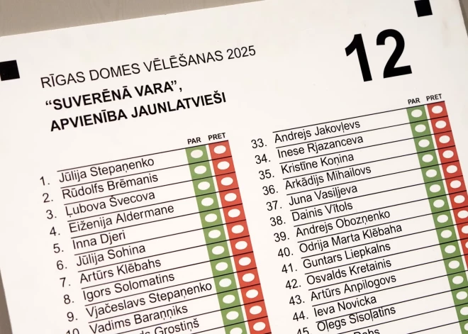 Tiesa noraida "Suverēnās varas" pieteikumu par vēlēšanu norisi Rīgā