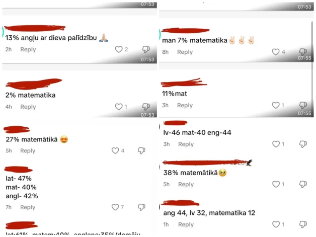 Результаты действительно не радуют...