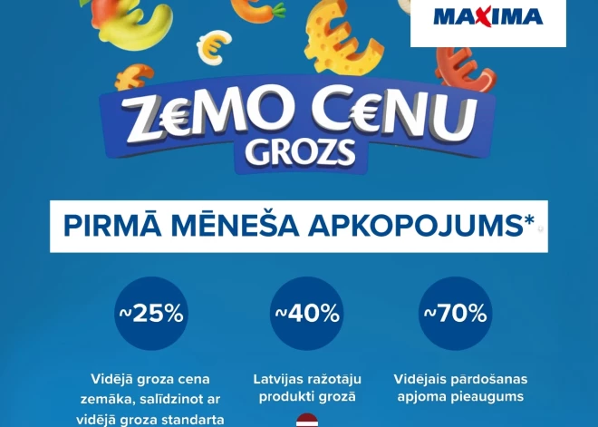 Katrs otrais klients izmantojis “Maxima” piedāvājumus no “Zemo cenu groza”