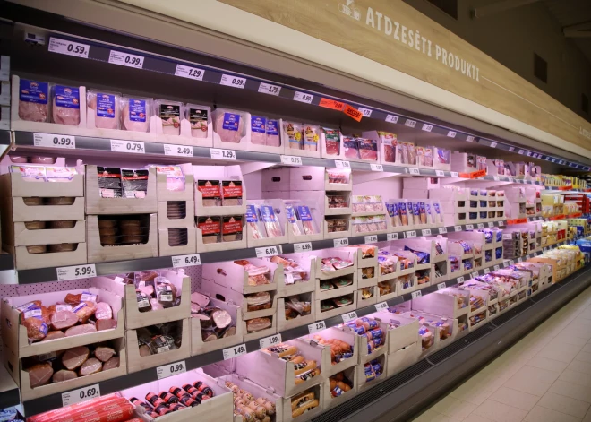 Цены на продукты питания выросли на 7,5% за год, лидеры - кофе и мясо птицы