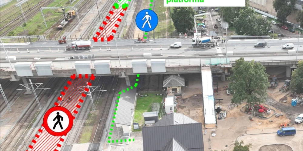 Saistībā ar Rīgas pašvaldības būvdarbiem mobilitātes punktā “Zemitāni”, no 1. oktobra dzelzceļa stacijā “Zemitāni” uz laiku tiks slēgta esošā pasažieru platforma un mainīta gājēju kustība.