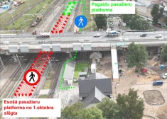No 1. oktobra dzelzceļa stacijā “Zemitāni” mainīsies vilcienu pasažieru apkalpošanas vieta